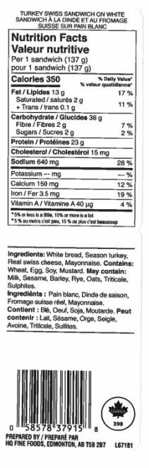 Quality fast foods: Turkey and Swiss Sandwich on White