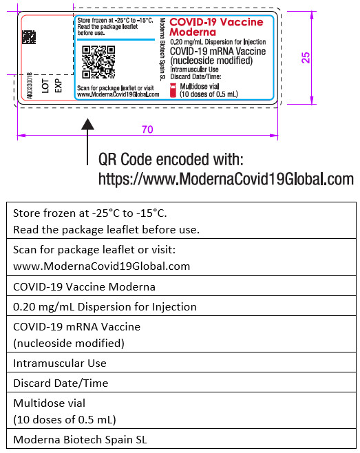 Vial Label
