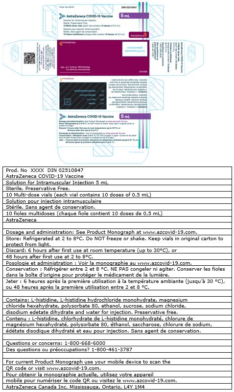 Appendix B: Carton labels for AstraZeneca COVID-19 Vaccine with Health Canada approved English and French labelling (Canadian-labelled supply)
