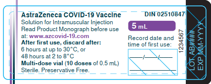 Appendix B - Vial and carton labels for AstraZeneca COVID-19 Vaccine with Health Canada approved English and French labelling (Canadian-labelled supply)